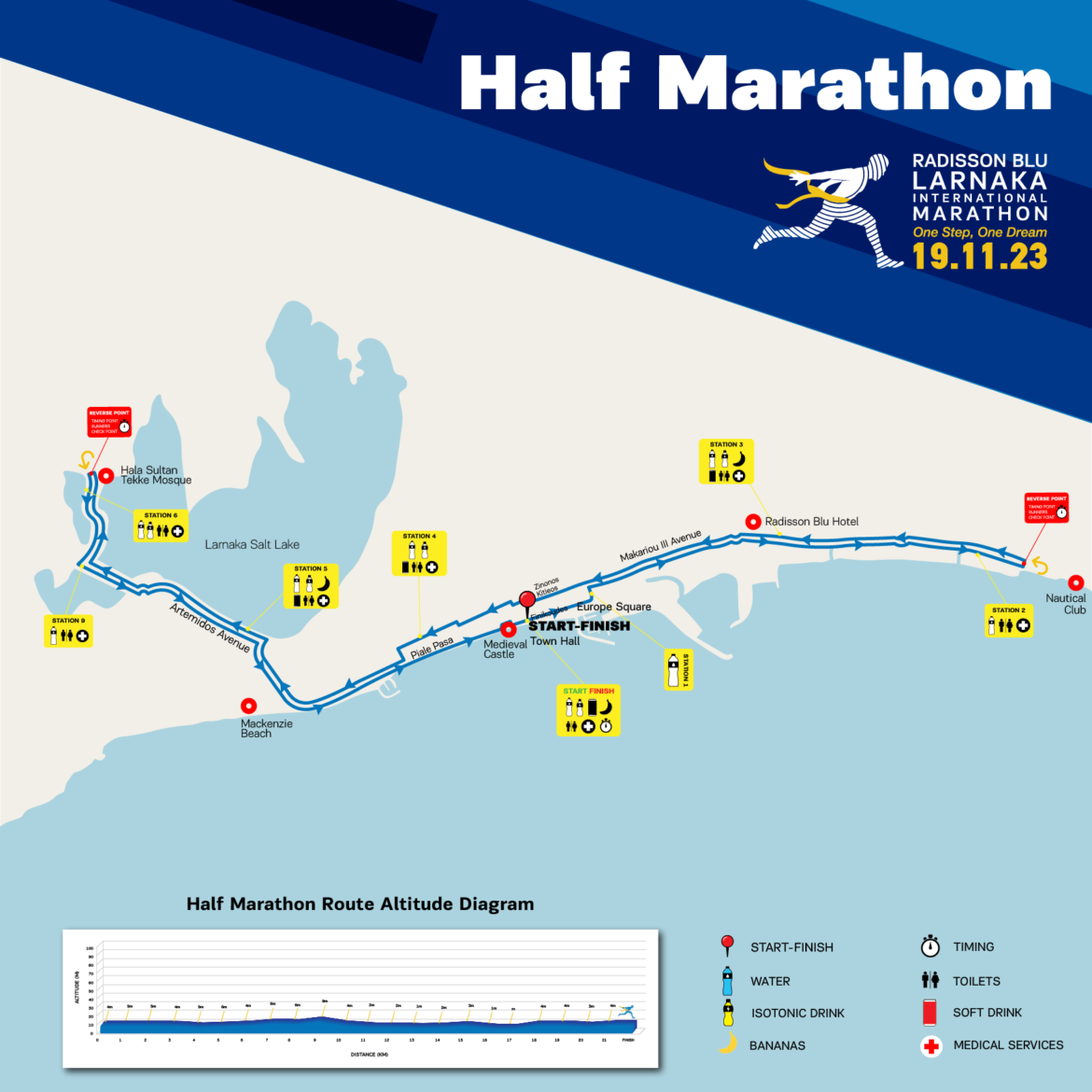 Half-marathon-race-map.png