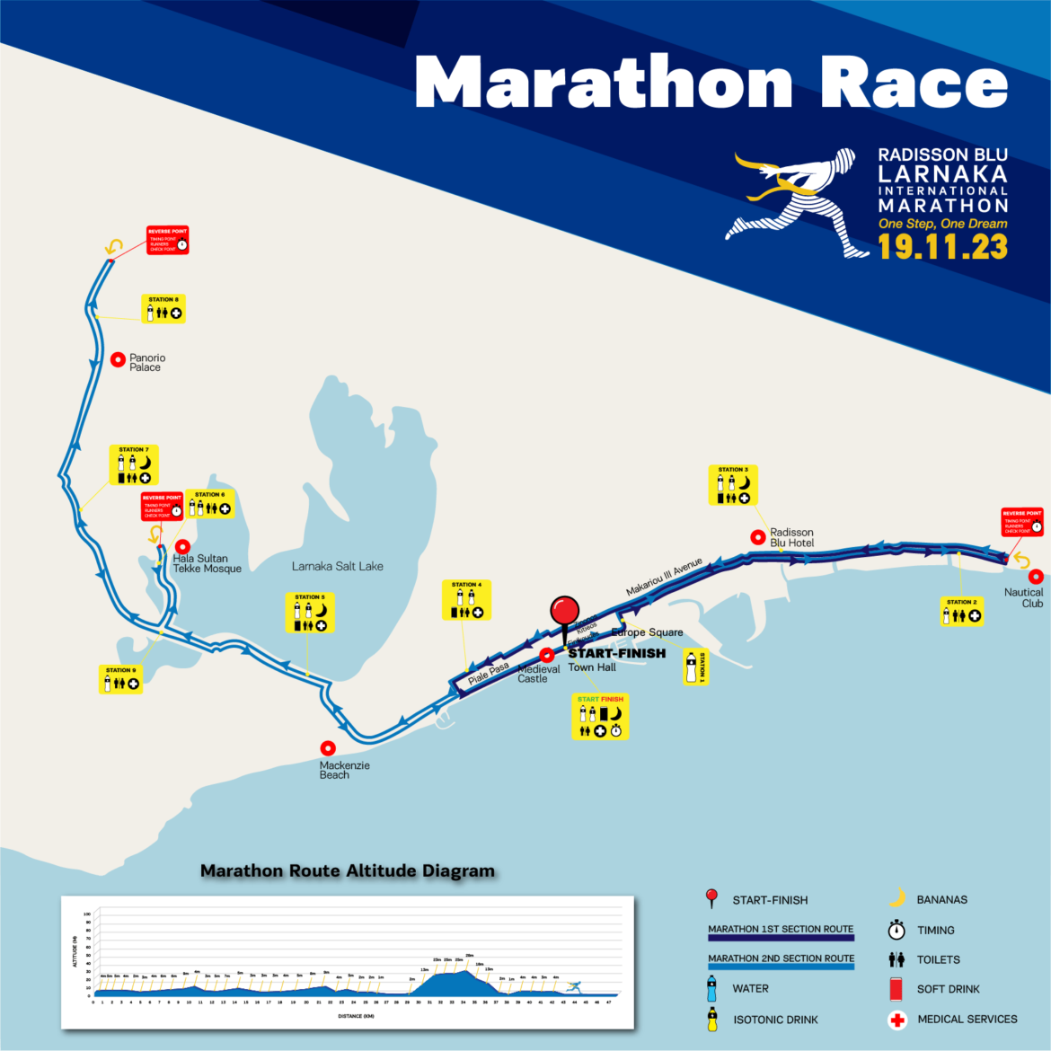 Marathon-race-map.png