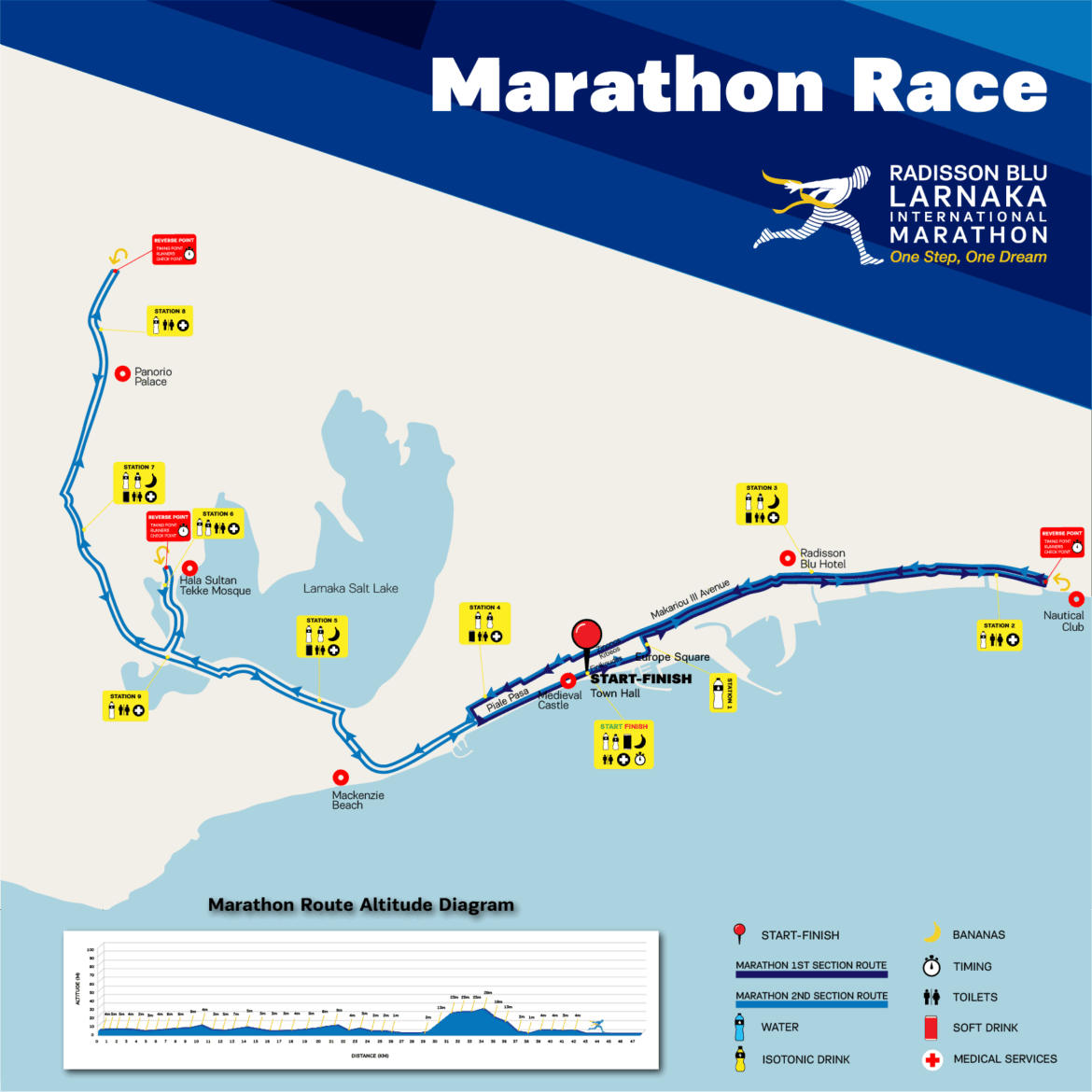 Marathon-race-map.png